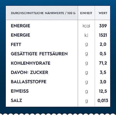 Pasta Barilla Classica Gobbetti n. 51 di grano duro, sempre al dente (1 x 500 g)