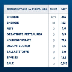 Barilla Collezione Farfalle Pasta di semola di grano duro di alta qualità, sempre al dente, (1 x 500g)