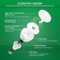 SANSI Lampada LED per Piante da Interno 30W a Spettro Completo 250W Equivalente ad Alta PPFD E27 Lampada per Coltivazione 4000K 660nm Angolo del Fascio di 60° Lampada per Piante Ortaggi Fiori Coltura Idroponica