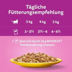 Hrană umedă Whiskas 1+ pentru pisici cu pui în jeleu, 28x85g (1 pachet) – Hrană umedă de înaltă calitate pentru pisici adulte în pliculețe cu 28 de porții