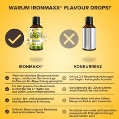 Gocce Aromatizzate Ironmaxx - Senza calorie e senza zucchero, 50 ml Flavours Naty Shop