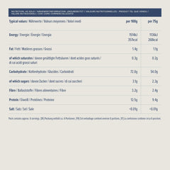 di Amazon Coquillette, 500g