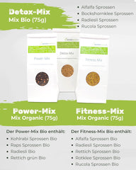 Set di barattoli per la germinazione 3100 ml con set regalo - Organic Fitness Mix, Power Mix e Detox Mix, 75 g ciascuno - Barattolo per la germinazione - incl. coperchio del barattolo, supporto e colino