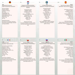 Hrișcă prăjită organică Wholefood Earth, 1 kg