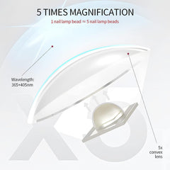 Saviland U V Lampe Fßr Gelnägel: Mini U V Lampe Fßr NägelSchßtzen Sie Die Haut Wiederaufladbar Klein LED Nagellack Trocknergerät Fßr Nagellack Aufbaugel Nail Tips Nagelkleber Geschenke Fßr Frauen
