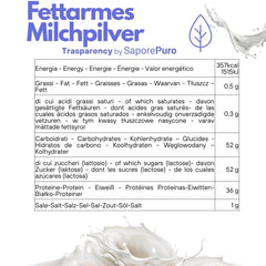 SaporePuro Latte Scremato 1 kg - Alta Solubilità Senza Glutine