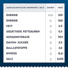 Pasta Barilla Classica Spaghettini n. 3 semole di grano duro di alta qualità, sempre al dente (1 x 500 g)