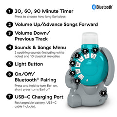 Baby Einstein Earl the Elephant Bluetooth Sound Machine, sistem de muzică + lumină de noapte, de la bebeluș la copil mic Jucarii Bebe Naty Shop