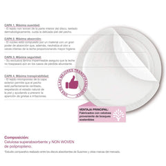 Suavinex 3182126 - Assorbenti Assorbenti Confezione da 60 Accessori Alimentazione e Allattamento Bebe Naty Shop