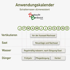 10Kg Für Ca. 300 M² Schattenrasen Dürreresistent Rasensamen Qualität Rasen Rasensaat Rasenmischung