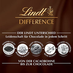 Cuib de Paște Colorat cu Ciocolată Lindt | 310 g | 8 x Mini Iepurași Aurii, 26 x Ouă de Ciocolată cu Lapte Lindor, 15 x Ouă de Ciocolată Albă Lindor, 10 x Ouă de Ciocolată Neagră Lindor | Ciocolată de Paște | Cadou de Ciocolată