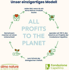 Almo Nature Functional - Intestinal Help - Hrană umedă pentru pisici adulte cu intestine sensibile - cu pește și carne de pasăre - susține microbiomul - 70g (pachet de 6)