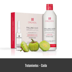 Crioxidil, loțiune specială împotriva căderii părului Ingrijire par Crioxidil