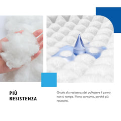 BIODERM Cellusoft - Salvietta monouso morbida in viscosa e poliestere Salviettine umidificate Baby Naty Shop