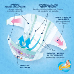 Pannolini Baby Comfort Midi | Taglia 3 (4-9 kg) | 160 pannolini