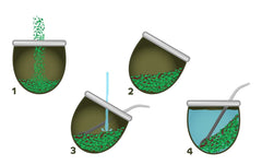 Ceai Yerba Mate Cu Ashwagandha 500G - Ceai Mate Brazilian Cu Ashwagandha Și Plante Medicinale - Fără Aditivi Artificiali, Aromă Naturală | Ceai Mate Verde Loose 0,5Kg cu Plante Medicinale