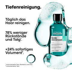 Shampoo detergente per cuoio capelluto grasso L'Oréal Professionnel, 300 ml Naty Shop Doccia e bagno