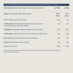 Muesli croccante con frutta e noci dell'Amazzonia, 750 g