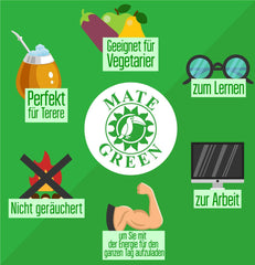 Yerba „BIO” 400 g Ceai Mate organic, organic, stimulent natural și energizant cu cofeină, ceai Yerba Mate cu fructe, ceai Mate foarte bogat în cofeină, de înaltă calitate