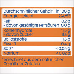 Pliculețe stoarcibile cu mango și măr și piersici – 16 bucăți (pachet de 4, 4 x 90 g fiecare), fără zahăr adăugat, fără gluten, ideale pentru gustări la pachet și pentru luate în mod independent