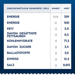 Pasta Barilla Classico Fusilli n. 98, di grano duro di alta qualità, sempre al dente, 1 kg