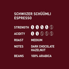 Schwiizer Schüümli Espresso, boabe de cafea 100% Arabica, tari și intense, ideale pentru espressoare automate, tărie 4/5, prăjire medie, Rainforest Alliance, 1kg