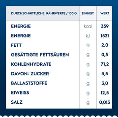 Pasta Barilla Collezione Fusilli Pezzi Corti, (1 x 500 g)