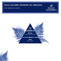 Felce Azzurra, Bagnoschiuma Classico 250 ml Bagno e doccia Naty Shop