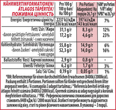 NESTLÉ Mini Eggs, ouă mici de ciocolată cu lapte cu umplutură cremoasă și bucăți crocante, 1 pachet (1 x 89g)