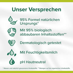 Gel doccia Palmolive Naturals cocco e latte, 6 x 250 ml Naty Shop Doccia e bagno