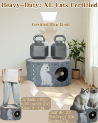 Pături & Mobilier, Animale de companie, Peșteri & Case, Pisici, Paturi pentru pisici, Pisici - culcusuri, saltele