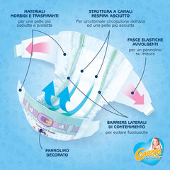 Baby Comfort Maxi | Taglia 4 (7-18 kg) | 144 pannolini