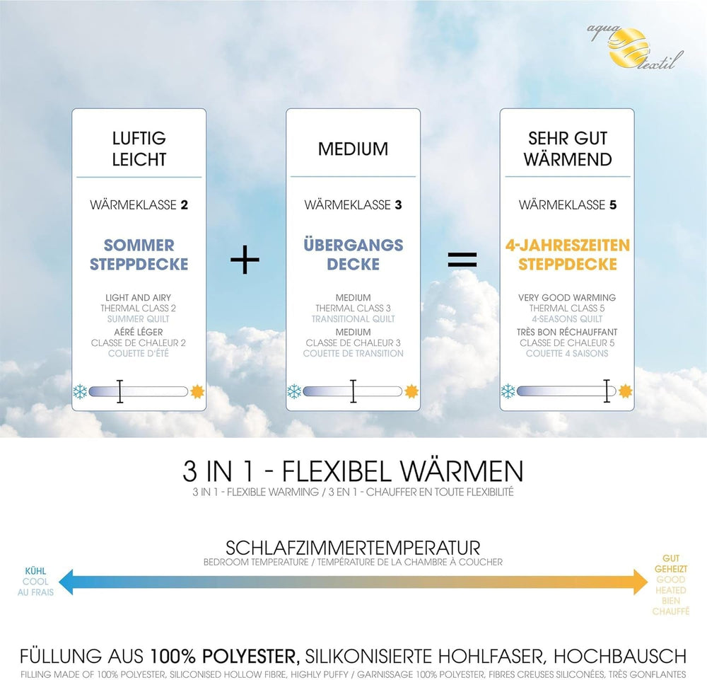 Aqua-Textil Soft Touch Set per bambini Piumino 100 X 135 Cm 250G e 350G con cuscino 40 X 60 Cm 150G Piumino 4 stagioni Termoautonomo Oeko-Tex Piumini e Trapunte Naty Shop