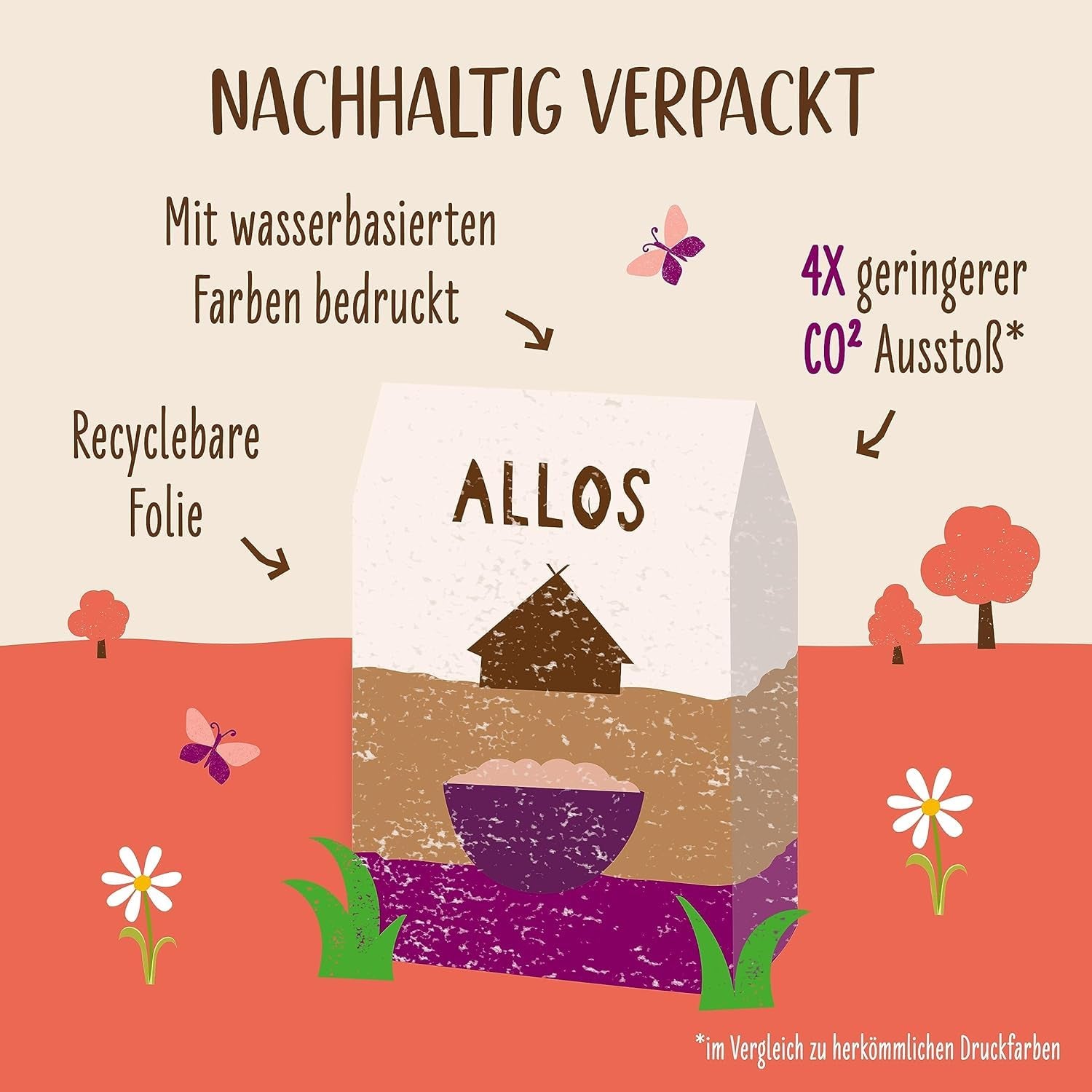 Allos Hof Granola ai frutti di bosco | Muesli biologico | Muesli ai frutti di bosco | Muesli Croccante | Cereali per la colazione | Confezione da 6 (6 x 300 g), 1 pezzo (confezione da 6)