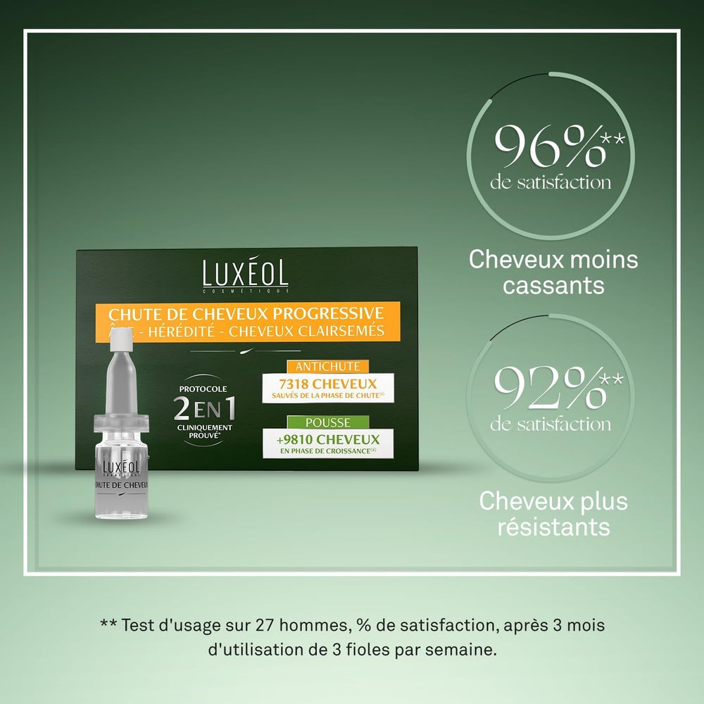 Luxeol Progressive Hair Loss 2-In-1, program pentru 1 lună - 14 sticle de 6 ml Ingrijire par Luxeol