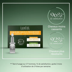 Luxeol Progressive Hair Loss 2-In-1, program pentru 1 lună - 14 sticle de 6 ml Ingrijire par Luxeol