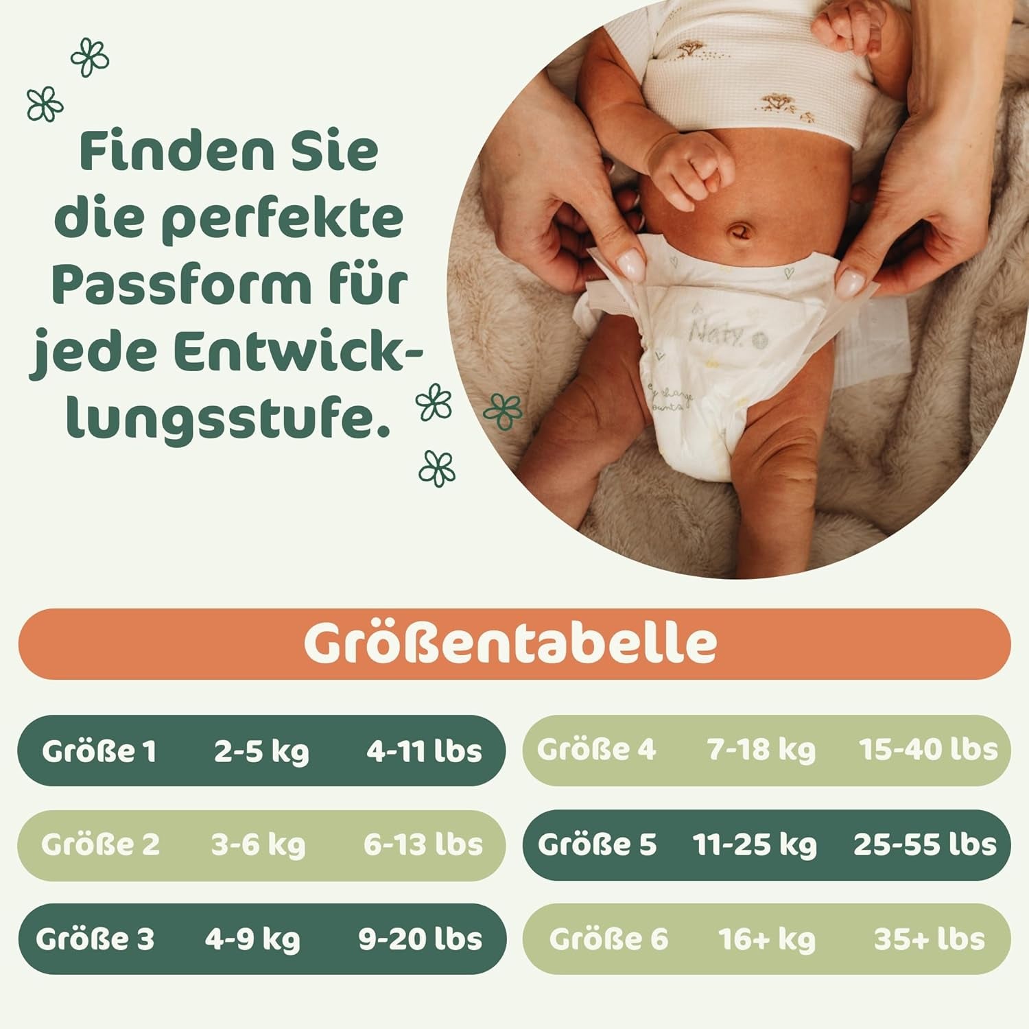 Pannolini per bambini Naty BioEmbrace, taglia 5 (11–25 kg) | Materiali 100% vegetali, delicati sulla pelle | Morbidezza traspirante, dermatologicamente testato, ottimo assorbimento | 80 pezzi.