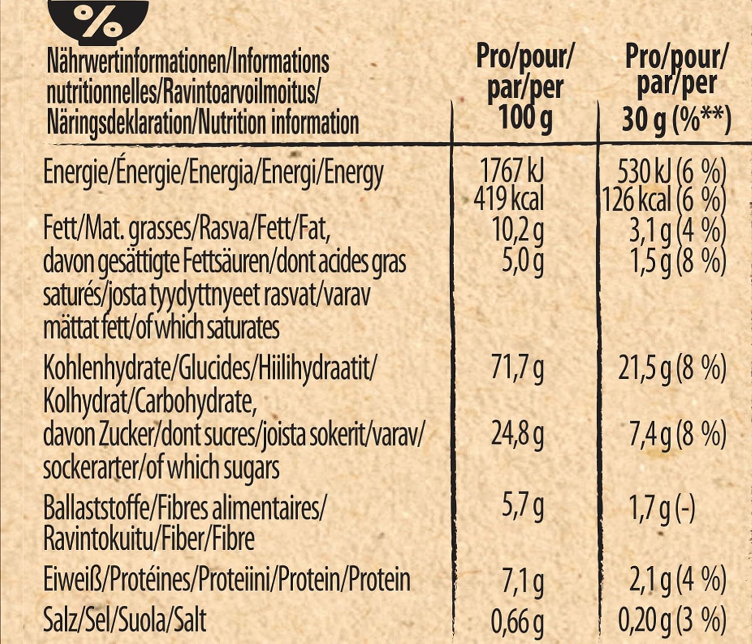Cereali da colazione Churro tripli croccanti con cioccolato al latte e caramello salato, contenuto di cereali integrali 36%, confezione da 8 (8x300 g)