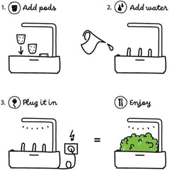 Growbox Click and Grow, Giardino Intelligente, Più Facile del Sistema di Coltivazione Idroponica, Giardino per Interni, Giardino delle Erbe, Serra per Interni con 3 Capsule di Piante Incluse, Bianco
