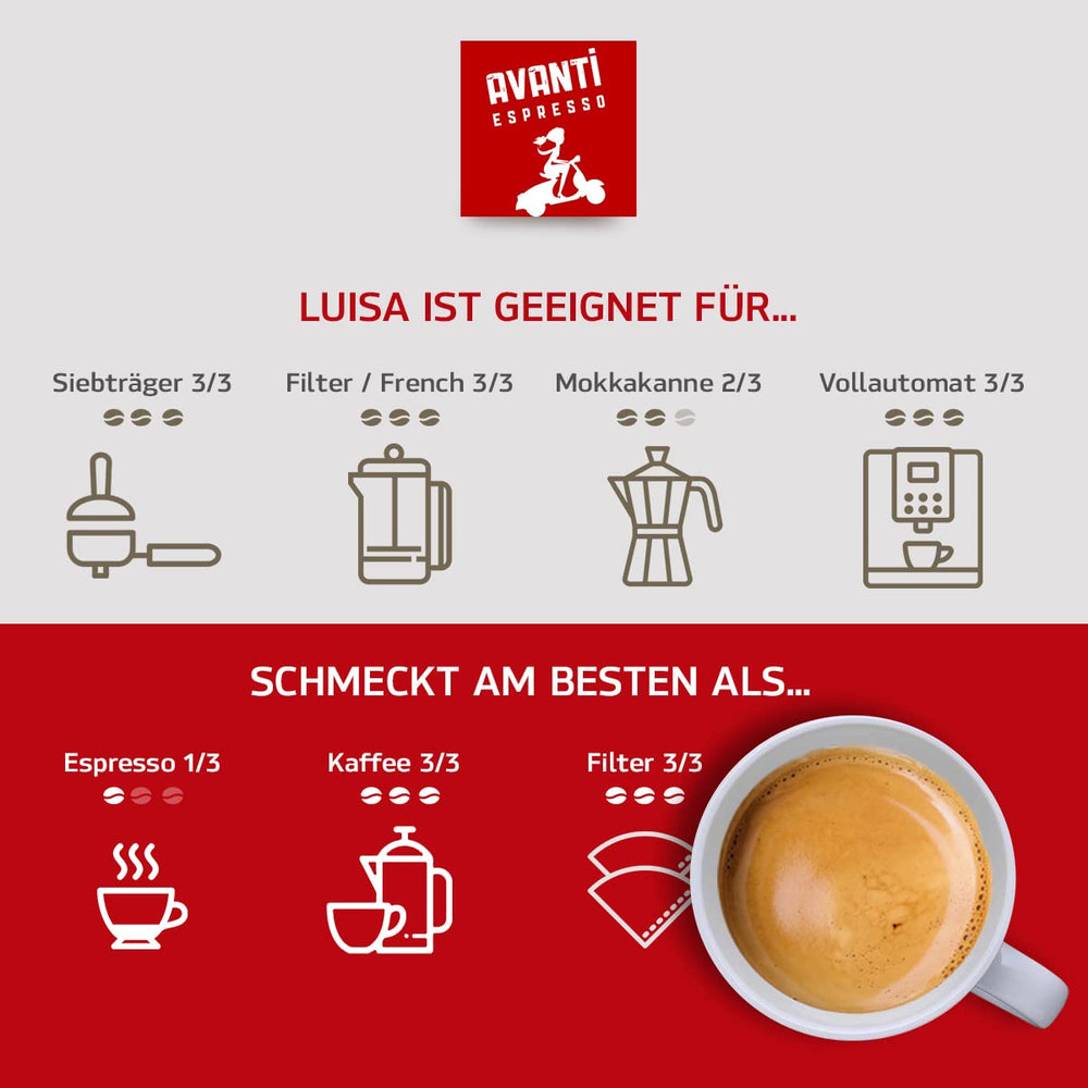 Cremă de cafea boabe Avanti Luisa 1000g, amestec 90% Arabica-10% Robusta, aromă delicată și fructată, prăjire tradițională în tambur