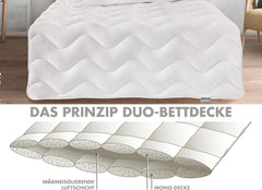 Coperta a risparmio energetico Traumnacht - Coperta invernale extra calda con un peso dell'imbottitura di 1.685 g, 100% microfibra, lavabile a 60 gradi, 135X200 cm, certificata Oeko-Tex, prodotta secondo lo standard di qualità tedesco Copriletti e trapunte Naty Shop