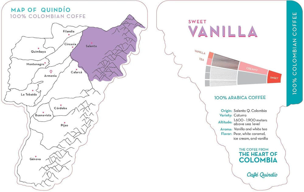 Cafe Quindio Specialty Coffee - boabe de cafea 100% Arabica, Columbia - cu note naturale de vanilie dulce (250g) - ideală pentru cafea filtrată, aparate portafilter sau presă franceză