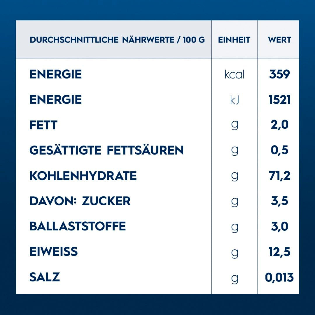 Barilla Collezione Farfalle Pasta di semola di grano duro di alta qualità, sempre al dente, (1 x 500g)