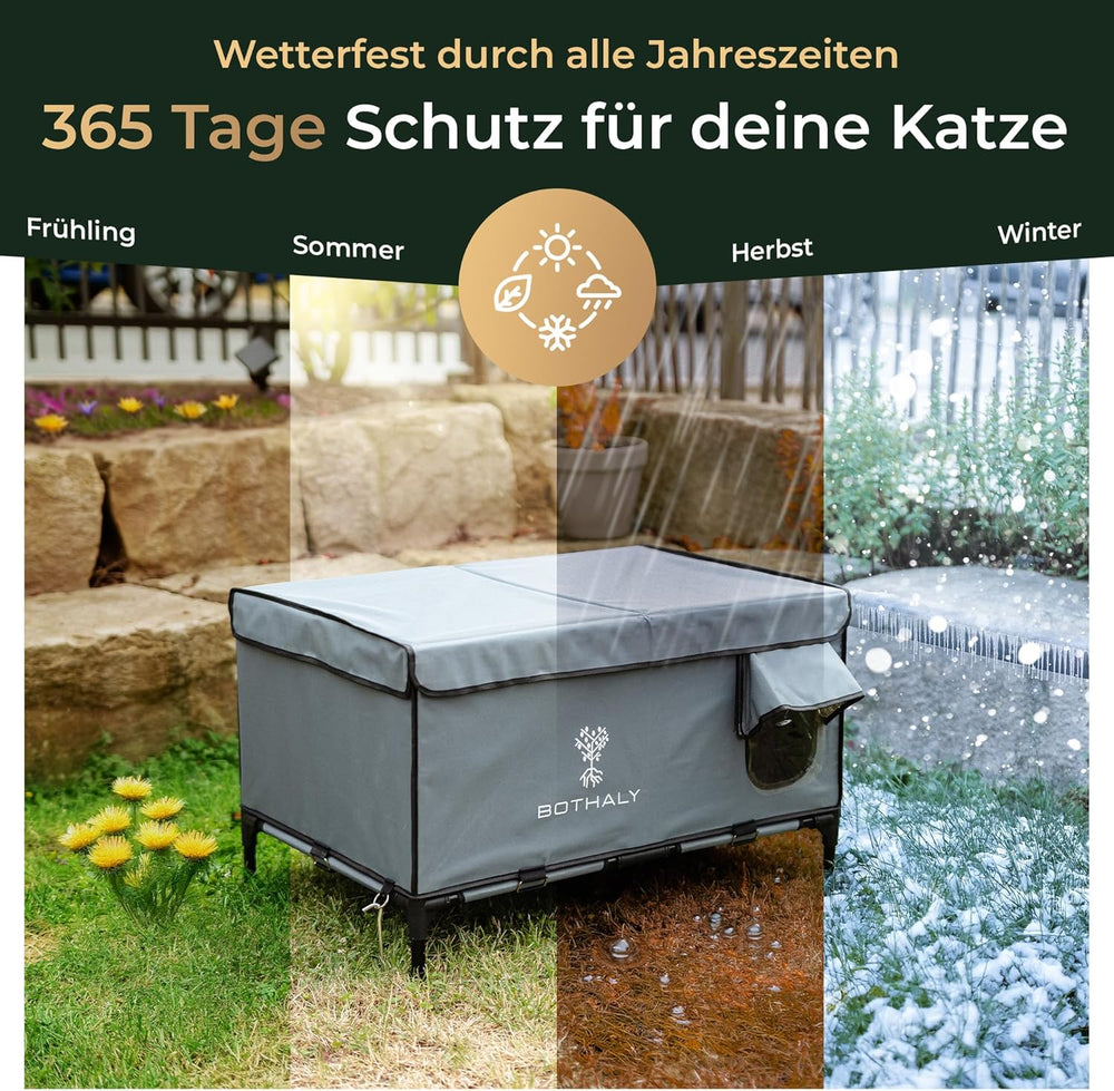 Pături & Mobilier, Animale de companie, Peșteri & Case, Pisici, Paturi pentru pisici, Pisici - culcusuri, saltele