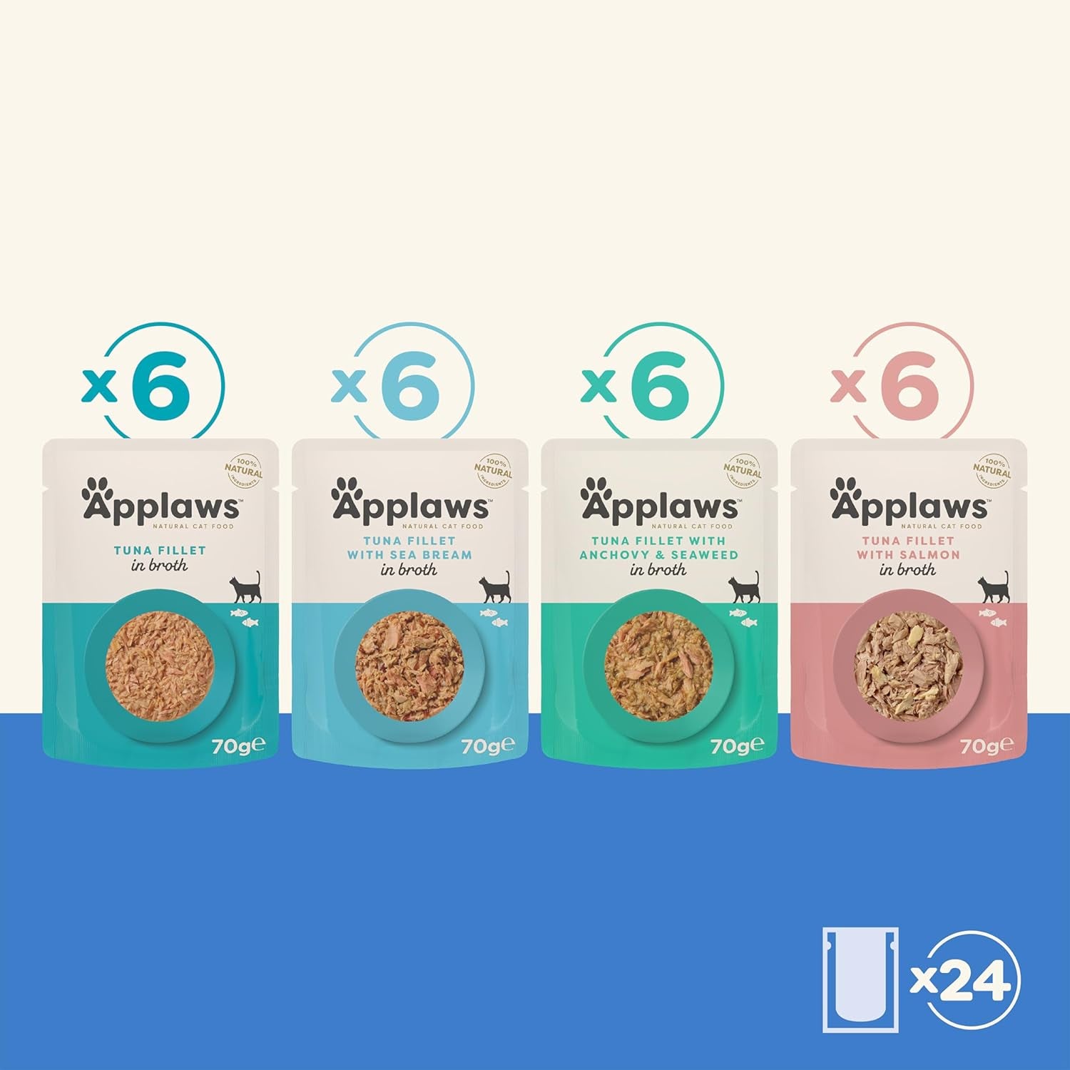 Applaws Hrană umedă pentru pisici 100% naturală, pliculețe cu selecție de pește în bulion - Pachet de 24 pliculețe x 70g