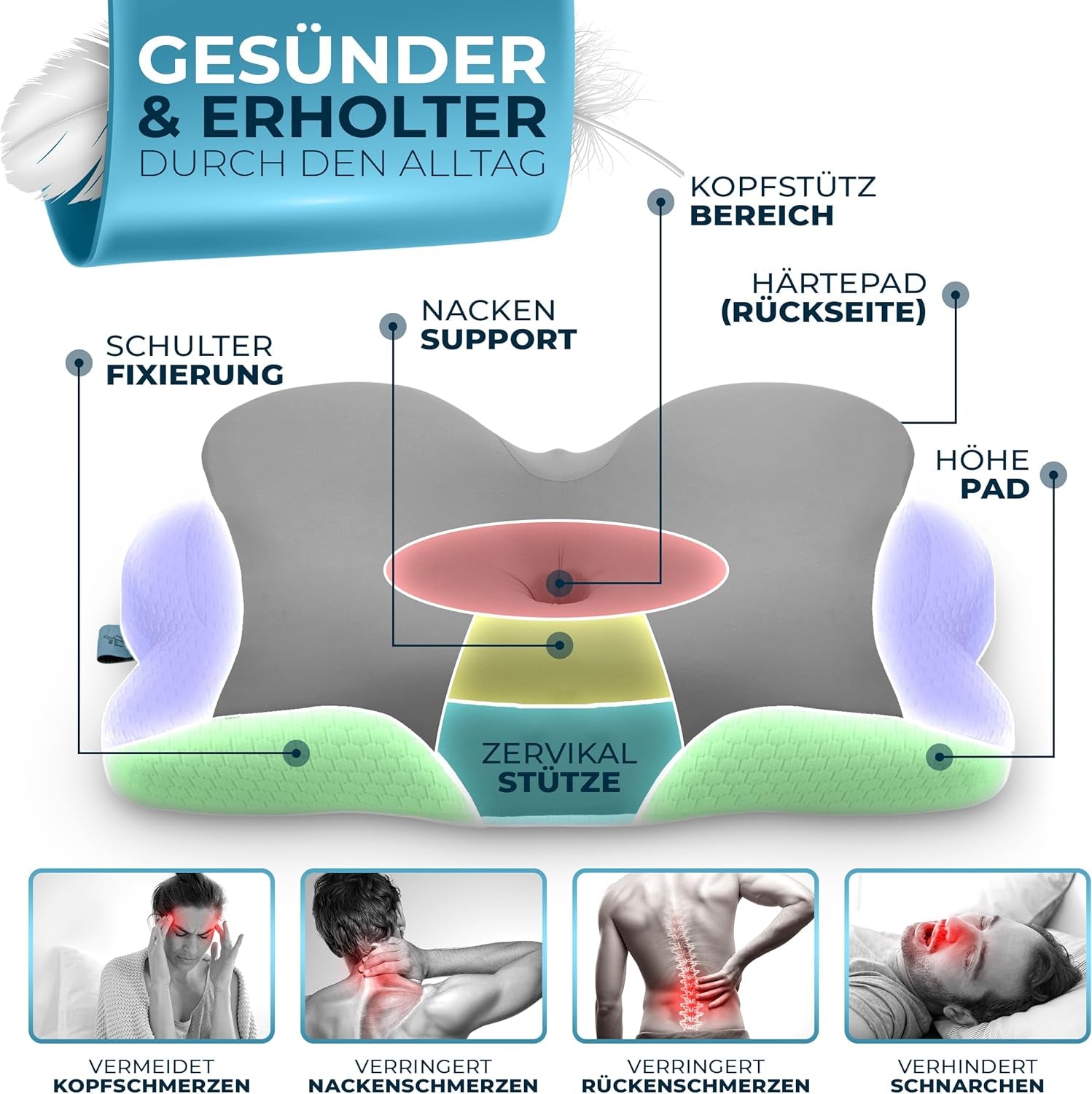 Pernă ortopedică [Innovation Award for Ergonomics Nominated] Pernă pentru dureri de gât Fabricată din spumă cu memorie | Pernă pentru susținerea gâtului Rulou ergonomic pentru gât Pernă pentru dormit lateral Gri Perne ortopedice cervicale Naty Shop