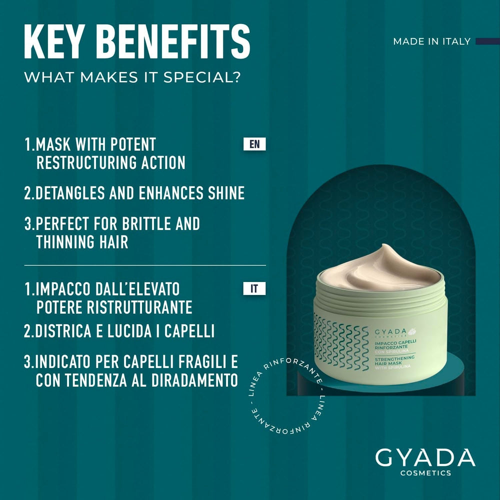 Confezione Rinforzante Per Capelli Alla Spirulina 3pz X 250ml Naty Shop Hair Care