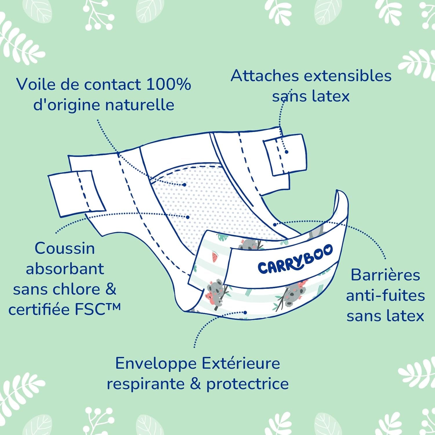 - Pannolino taglia 4 (7 – 18 kg) – per pelli sensibili – naturale e molto assorbente – a tenuta stagna per 12 ore – ohne unerwünschte Inhaltsstoffe – prodotto in Francia – 132 pannolini