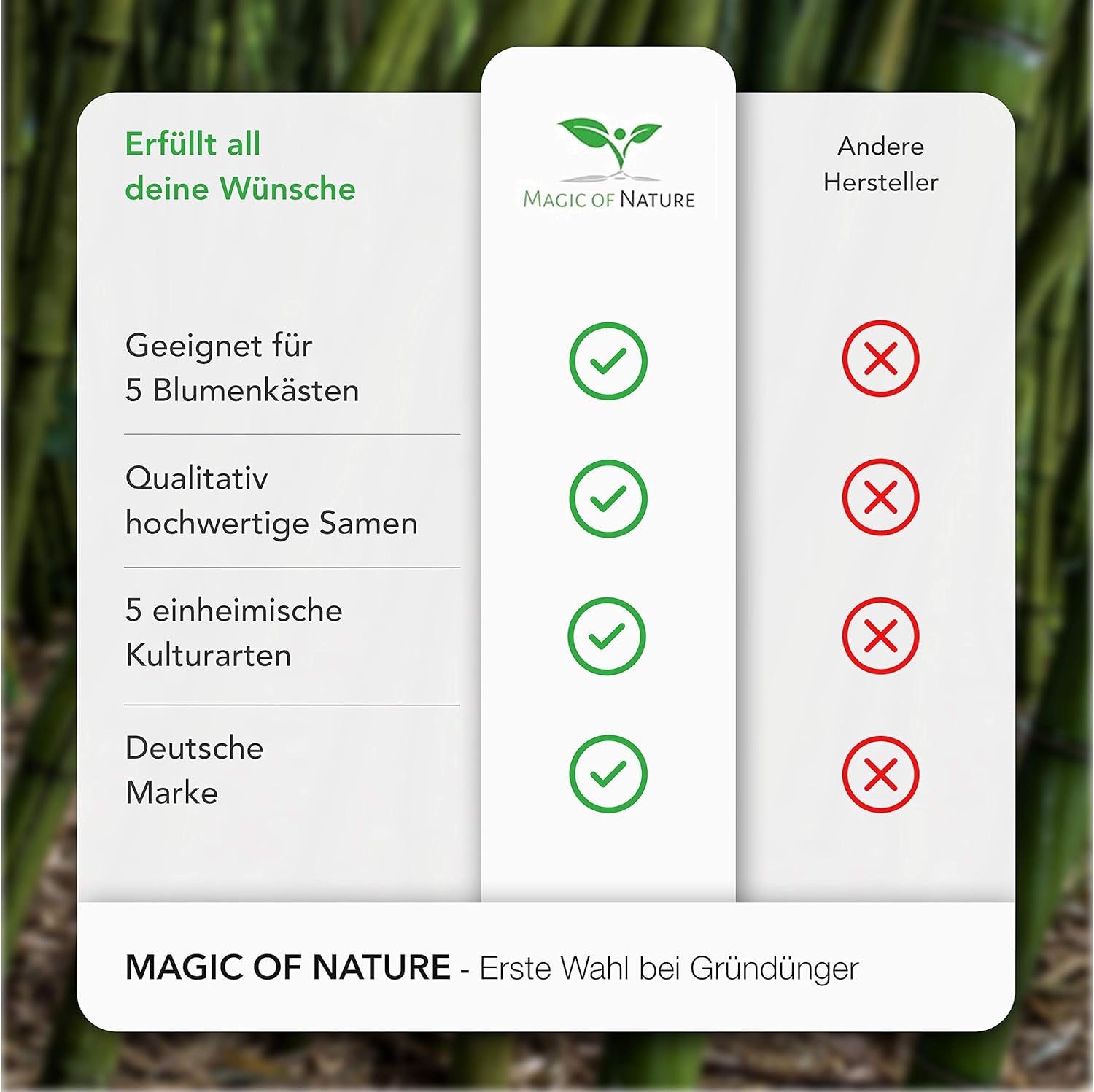 Magic of Nature Mix di scatole da balcone - Semi da 10 g - Piante adatte alle api - Facile da usare - Paradiso delle api - 5 specie autoctone coltivate - Adatto per fioriere e fioriere