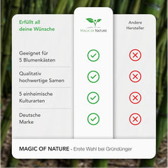 Magic of Nature Mix di scatole da balcone - Semi da 10 g - Piante adatte alle api - Facile da usare - Paradiso delle api - 5 specie autoctone coltivate - Adatto per fioriere e fioriere